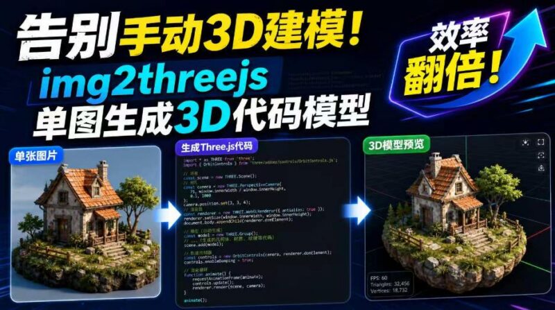 告别手动3D建模!img2threejs单图生成3D代码模型,效率翻倍!-三零资源