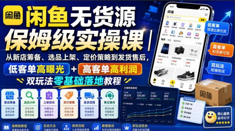 闲鱼无货源保姆级实操课|从新店筹备、选品上架、定价策略到发货售后,低客单高曝光+高客单高利润双玩法零基础落地教程 三零资源-三零资源