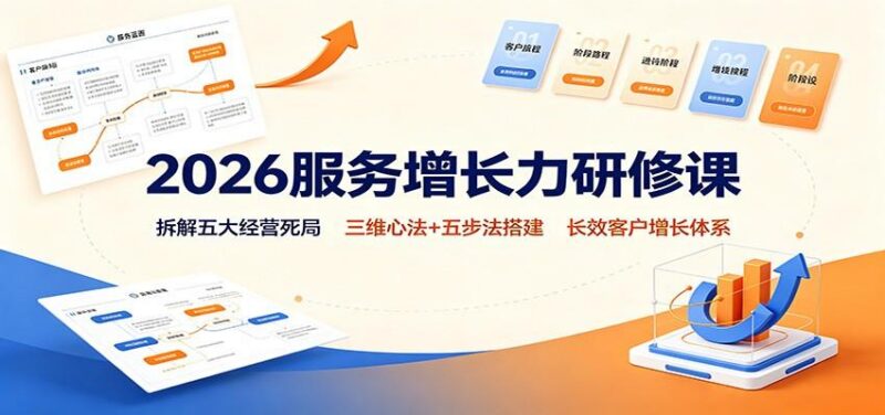 2026服务增长力研修课:拆解五大经营死局,三维心法+五步法搭建长效客户增长体系 三零资源-三零资源
