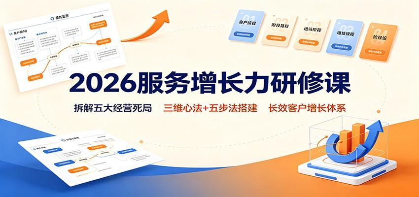 2026服务增长力研修课:拆解五大经营死局,三维心法+五步法搭建长效客户增长体系