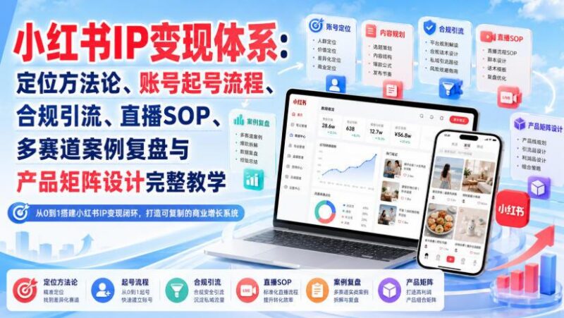 小红书IP变现体系:定位方法论、账号起号流程、合规引流、直播SOP、多赛道案例复盘与产品矩阵设计完整教学-三零资源