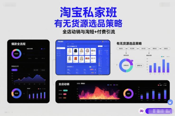 淘宝私家班,有无货源选品策略,高成功率爆款全流程打法,全店动销与淘短+付费引流(更新2026年08月17日)-三零资源