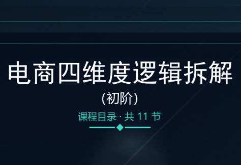 老木老师·电商四维度逻辑拆解(初阶)-三零资源