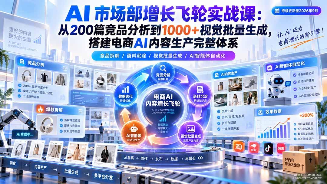 AI 市场部增长飞轮实战课：从200篇竞品分析到1000+视觉批量生成，搭建电商AI内容生产完整体系 图1