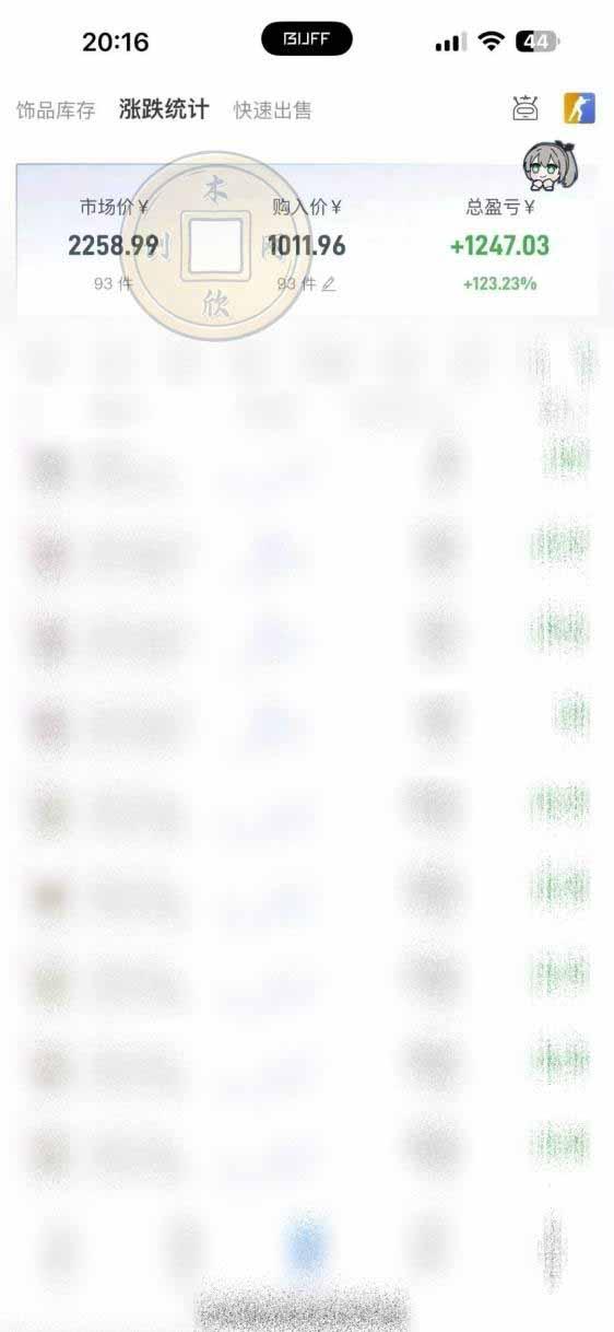 CS2饰品搬砖，每轮收益为采购本金的10%+，综合月化为20-30%，稳健型副业 图1