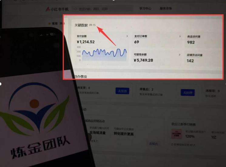 AI赋能小红书虚拟电商,单店单日收益1000+,教你玩转小红书流量分发机制【揭秘】 图1