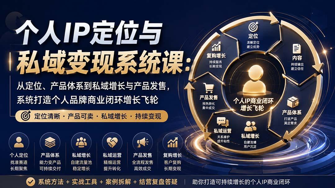 个人IP定位与私域变现系统课:从定位、产品体系到私域增长与产品发售,系统打造个人品牌商业闭环增长飞轮 图1