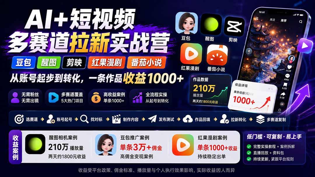 AI+短视频多赛道拉新实战营:豆包+醒图+剪映+红果漫剧+番茄小说,从账号起步到转化,一条作品收益1000+ 图1