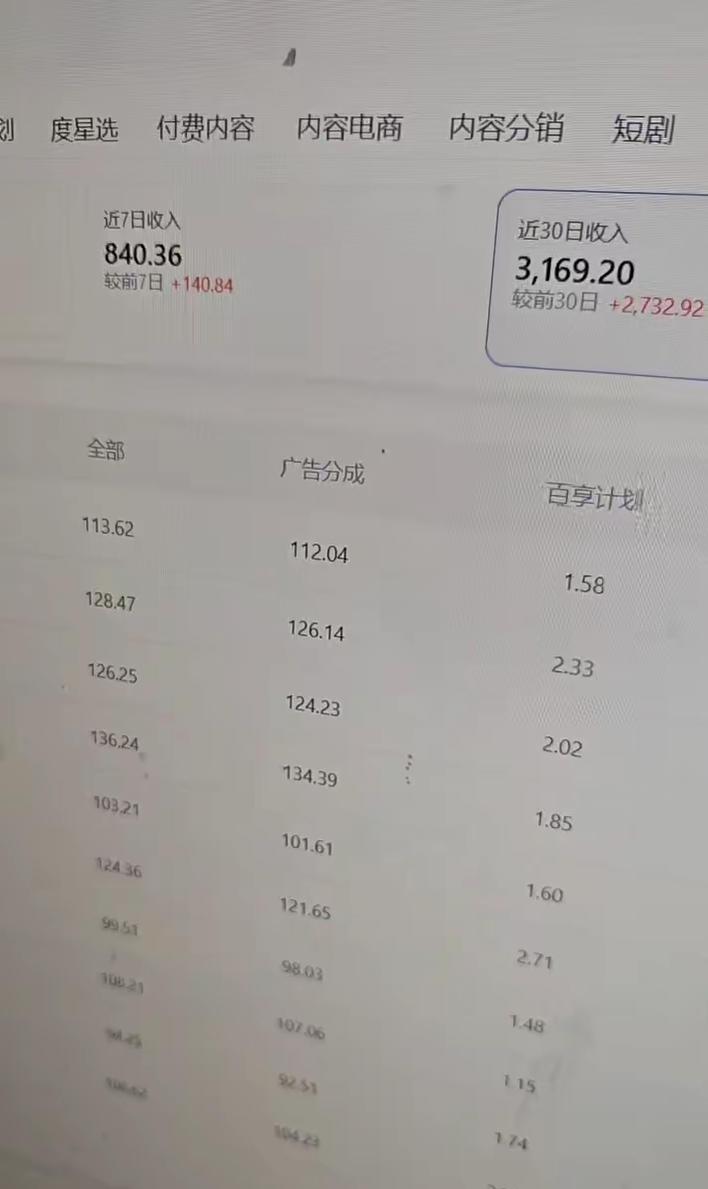 百家号科普类视频项目,过乘风和创作人教学,不需要人工剪辑,单号日入100+可批量矩阵放大 图1
