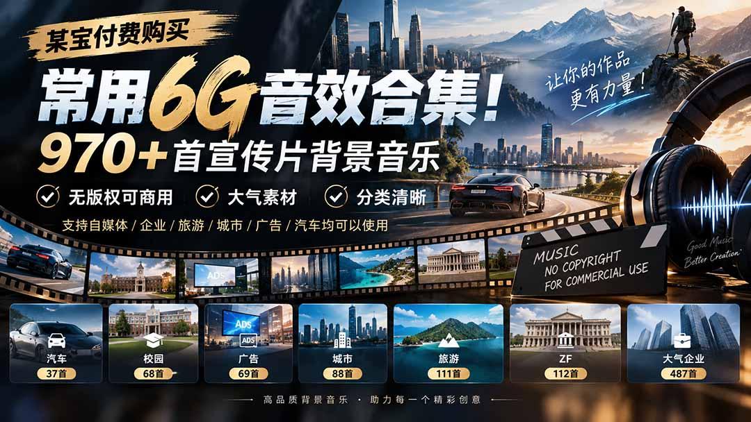 某宝付费购买，常用6G音效合集！970+首宣传片背景音乐，无版权可商用大气素材，分类清晰 图1