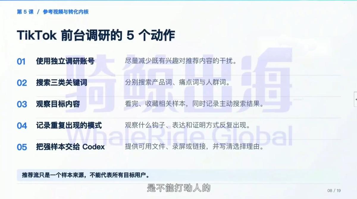 Codex跨境电商内容效率入门课 图1