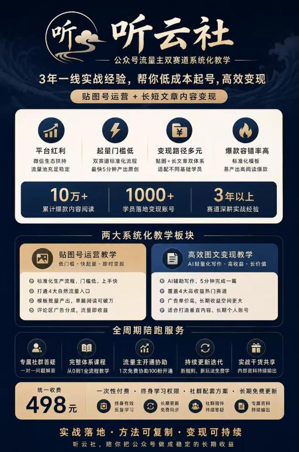 听云社公众号流量主双赛道系统化教学，3年一线实战经验，帮你低成本起号，高效变现，贴图号运营+长短文章内容变现 图1