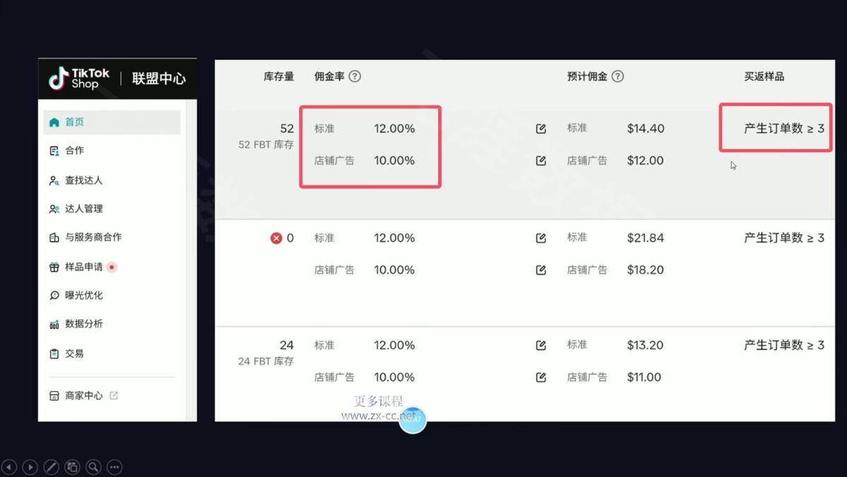 无涯雷神出海·TikTokShop美国站0基础运营课 图1