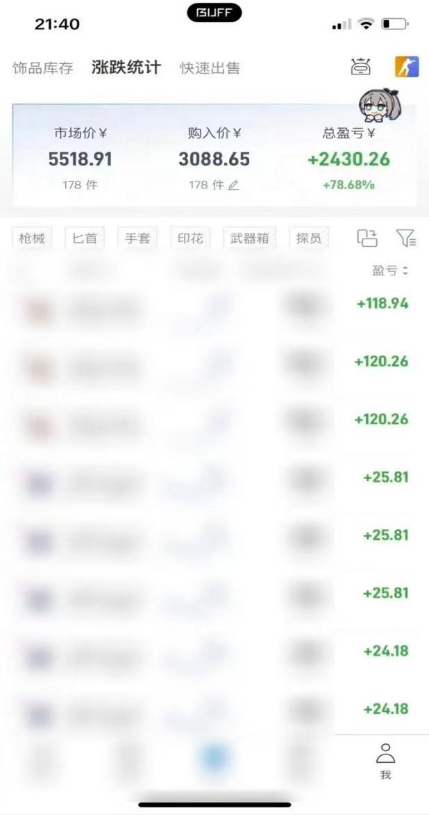 Steam搬砖，每轮收益为本金的20-80%，平均每天仅需半小时，新人轻松上手 图1