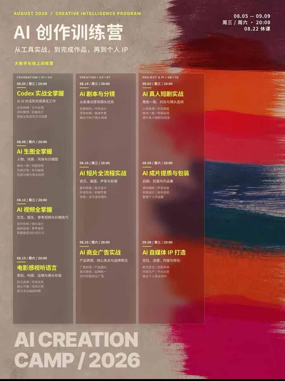 AI+创作训练营26年8月第5期：从Codex、AI生图视频到剧本分镜与电影感短片，跑通个人IP商业闭环 图2