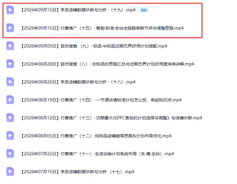 2026淘宝电商终局之战VIP课-更新0920:自然搜索+直通车+无界+精准人群,系统掌握测款动销与全店推广布局方法 图2