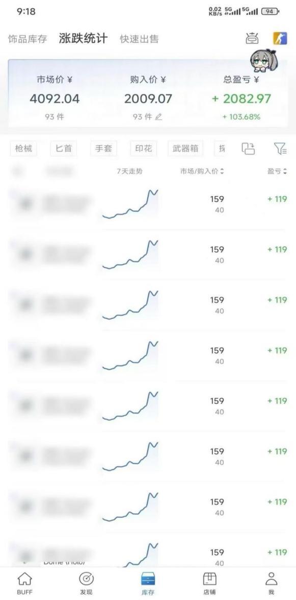 Steam搬砖，每轮收益为本金的20-80%，平均每天仅需半小时，新人轻松上手 图2