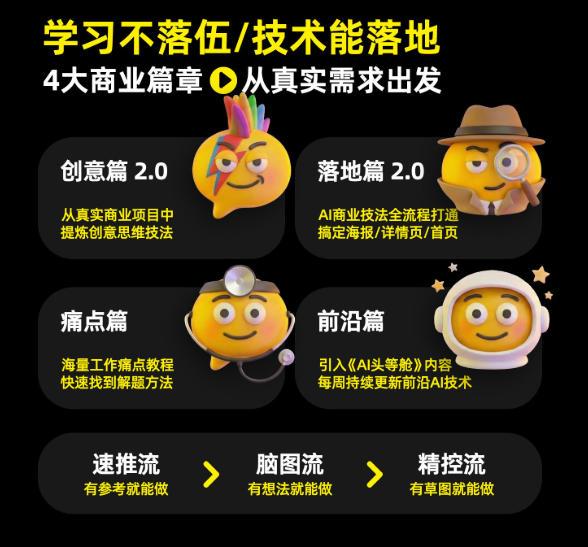 电商头等舱2026新课,当AI把执行变得廉价,理解真实商业需求,将成为价值核心 图2