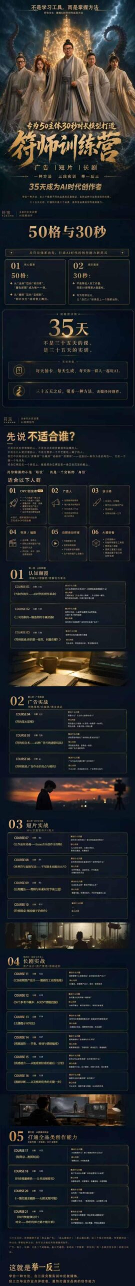 符师训练营-35天成为AI时代创作者,广告+短片+漫剧+智能体四大实战方向,掌握从创意到上线的完整工作流 图2