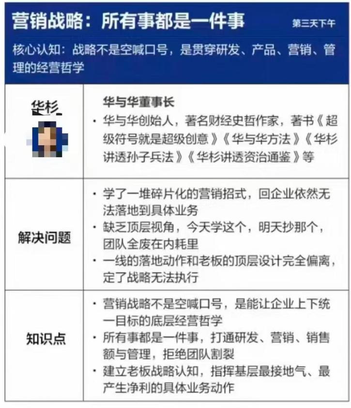 营销战略落地班2026年6月线下课,关键媒体战略|关键产品战略|关键动作战略 图2