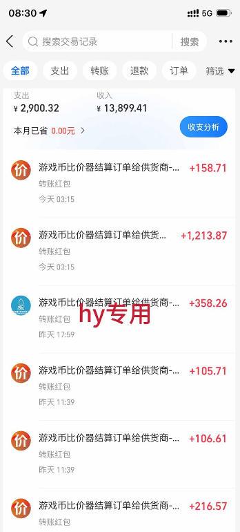 首发游戏賺钱项目，日入1k+，海外爆火皮肤捡漏和打金币！【揭秘】 图2