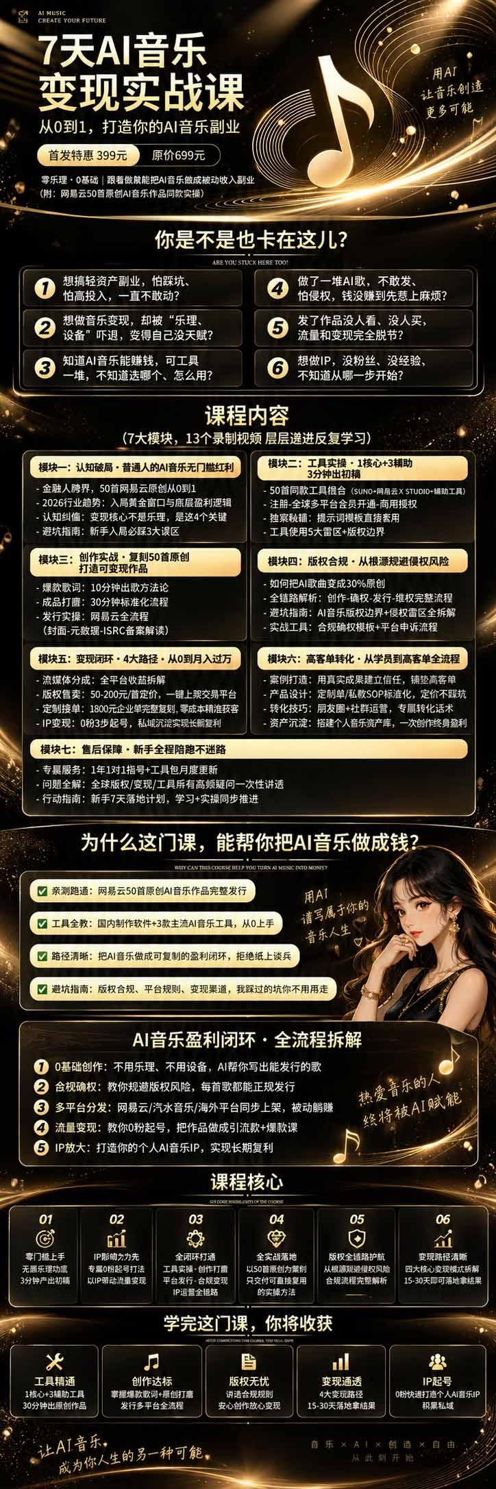 AI音乐创作变现营：零乐理掌握工具、歌词、人声、版权、发行及0粉起号变现，50—200元/首+月收益10000+ 图2