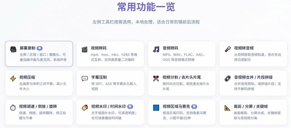 超强本地工具箱来了!内置屏幕录制、音视频切割合并、视频压缩提取等,永久免费蝌蚪视频转换大师 图2