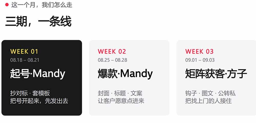 AI+小红书变现2026实战营-9月:Mandy起号爆款+方子矩阵获客,掌握封面文案、图文钩子与私域转化完整方法体系 图2