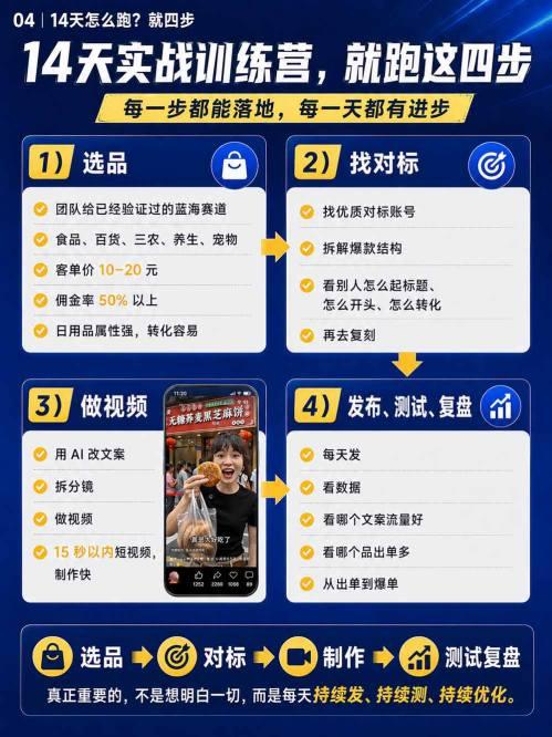 视频号Ai爆品带货,不露脸、不直播、不买样品、不开店、不发货,AI做视频也能带货,轻松单日佣金1k+ 图3