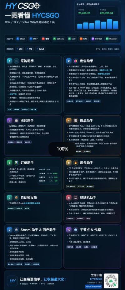 三款AI自动化游戏副业,日入千元,可批量矩阵操作适合新手小白! 图3