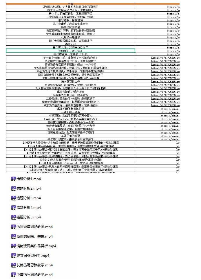 某社群百人拆文付费资源,千本爆款短篇拆解+每日拆文案例+网感训练+原创写作方法+爆款榜单例文等实用技巧(持续更新) 图3
