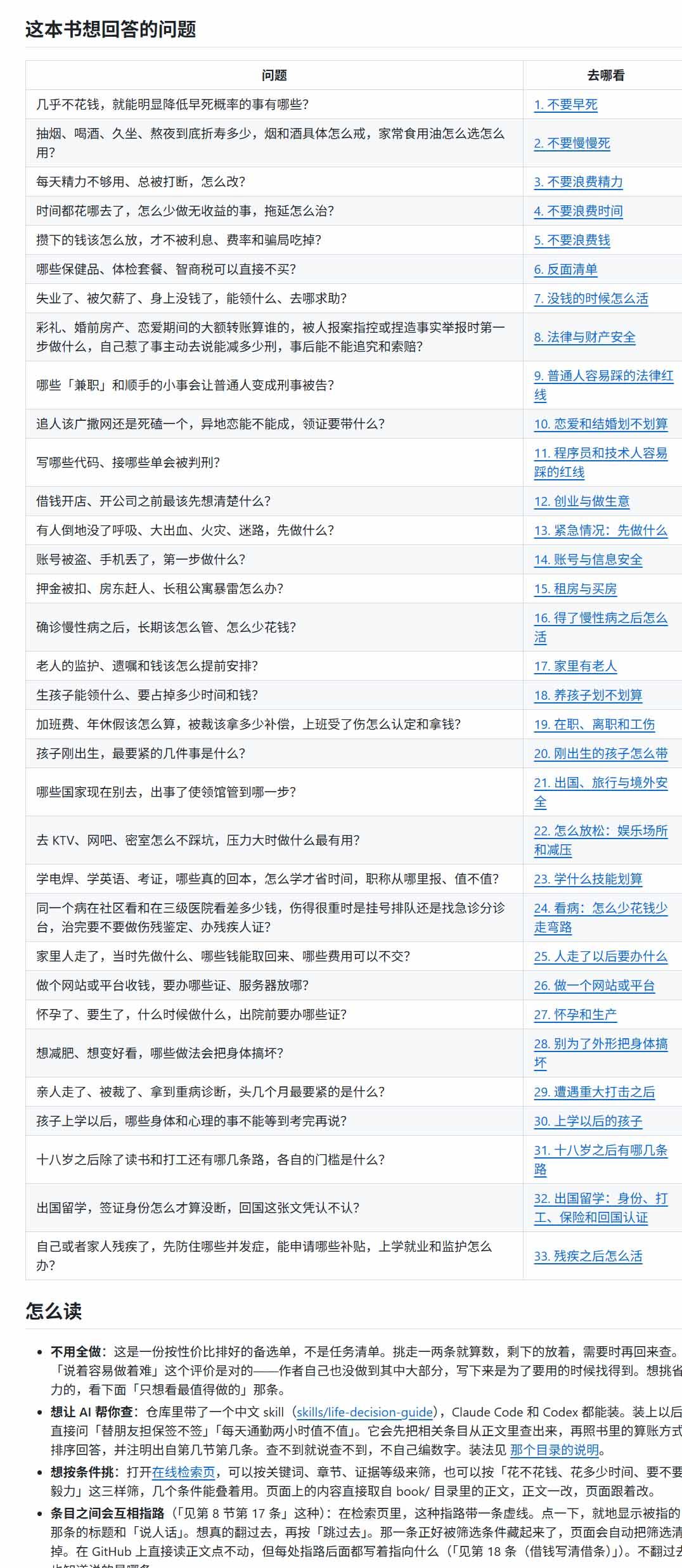 狠狠收藏这个 2 万 Star 的 GitHub 项目，堪称高性价比人生指南。 图3