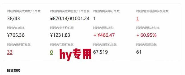 发游戏搬砖賺钱计划,日入1k+,普通人利用空闲时间就能做!【揭秘】 图4