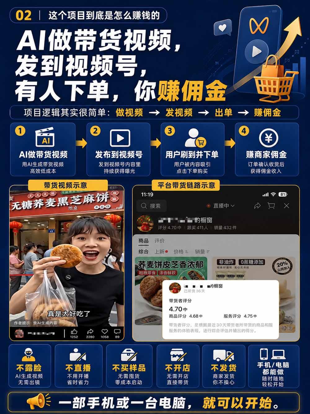 2026视频号AI爆品带货训练营-9月开课|不露脸不直播,AI做视频发视频号,有人下单,你赚佣金,轻松单日佣金1000+ 图4