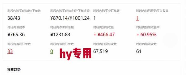 独家稳定运行三年游戏搬砖,轻松日入1k+,空闲时间就能做,长期稳定!【揭秘】 图4
