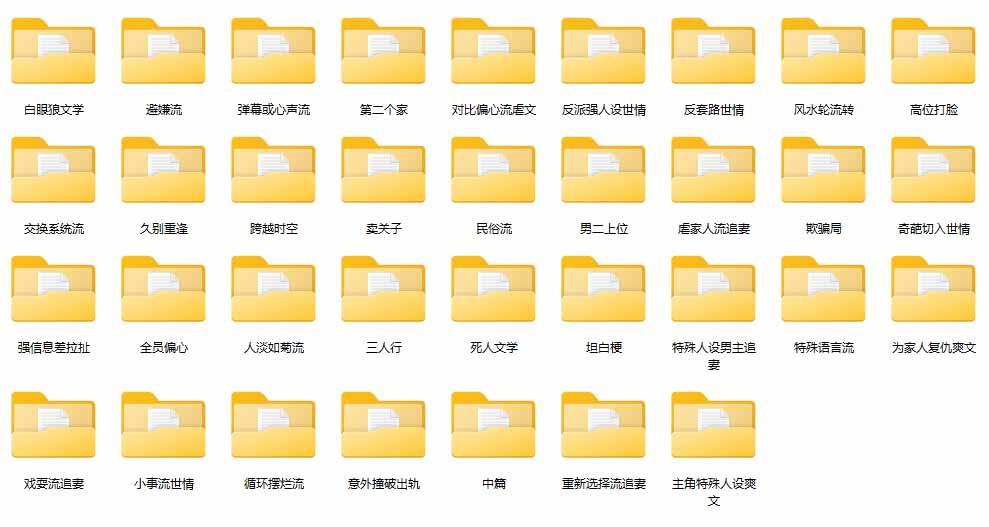 某社群百人拆文交流群付费资源-更新0929:千本爆款短篇拆解+每日拆文案例+网感训练+原创写作方法 图4