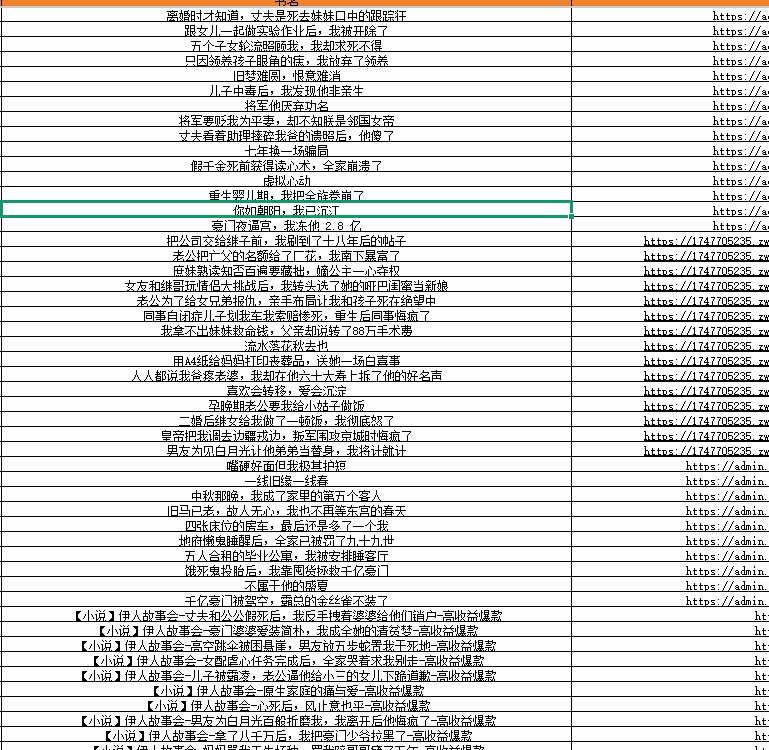 某社群百人拆文交流群付费资源-更新0929:千本爆款短篇拆解+每日拆文案例+网感训练+原创写作方法 图7