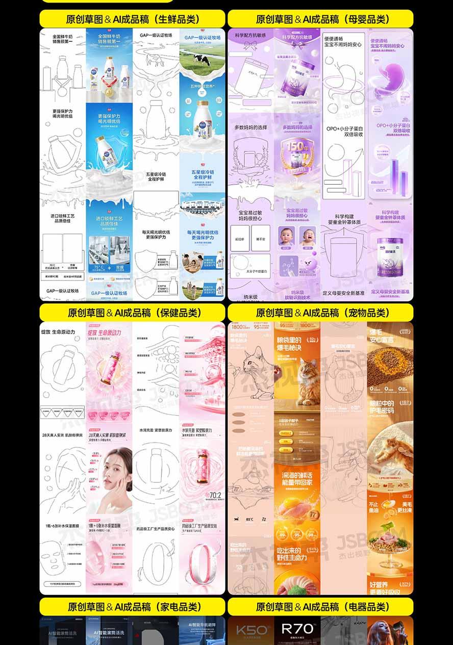 电商头等舱AI设计全能进阶2026新课：PS+即梦+Nano Banana+ComfyUI，从产品精修到详情页全案设计 图8