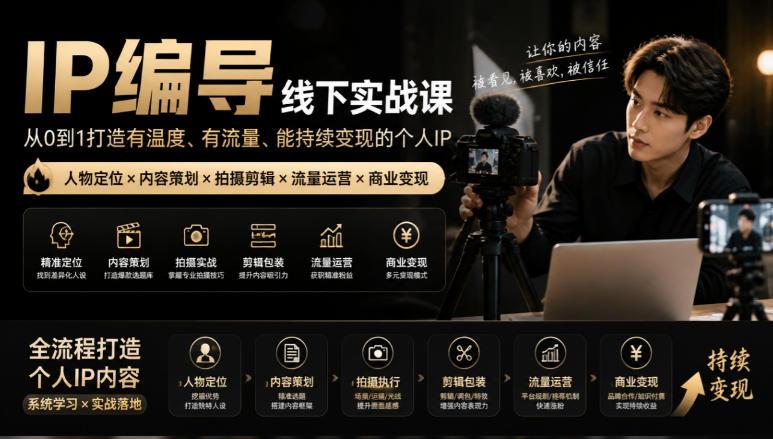 【无水印】IP编导线下实战课,从人物定位到短视频拍摄剪辑,全流程打造有温度、有流量、能持续变现的个人IP内容-三零资源