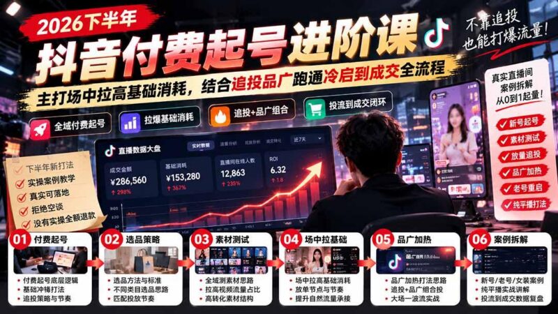 2026下半年抖音付费起号进阶课：主打场中拉高基础消耗，结合追投品广跑通冷启到成交全流程-三零资源