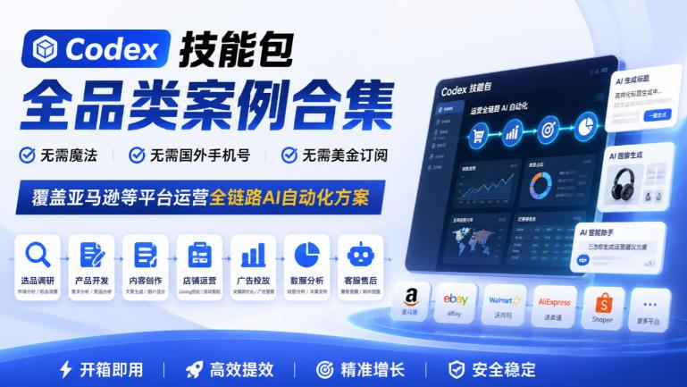 Codex技能包全品类案例合集，无需魔法、无需国外手机号、无需美金订阅，覆盖亚马逊等平台运营全链路AI自动化方案-三零资源