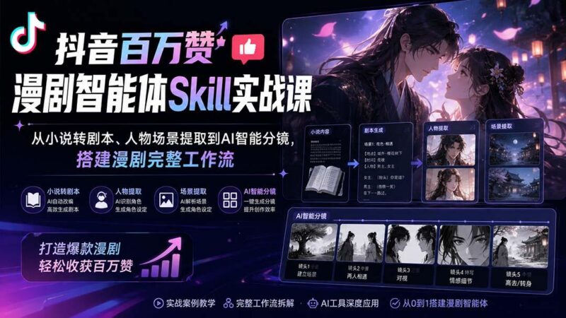 抖音百万赞漫剧智能体Skill实战课:从小说转剧本、人物场景提取到AI智能分镜,搭建漫剧完整工作流 三零资源-三零资源