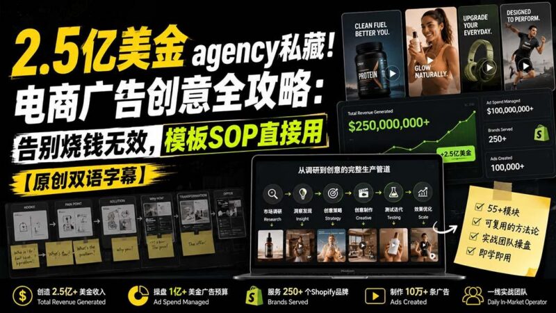 2.5亿美金agency私藏!电商广告创意全攻略:告别烧钱无效,模板SOP直接用【原创双语字幕】 三零资源-三零资源