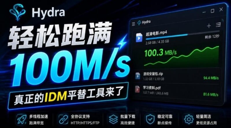 轻松跑满100M/s,真正的IDM平替工具来了,开源多线程器,支持浏览器拓展,一键智能加速Hydra Download Manager 三零资源-三零资源