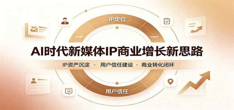 AI时代新媒体IP商业增长新思路:摒弃复杂运营套路,用极简思维打通获客路径 三零资源-三零资源