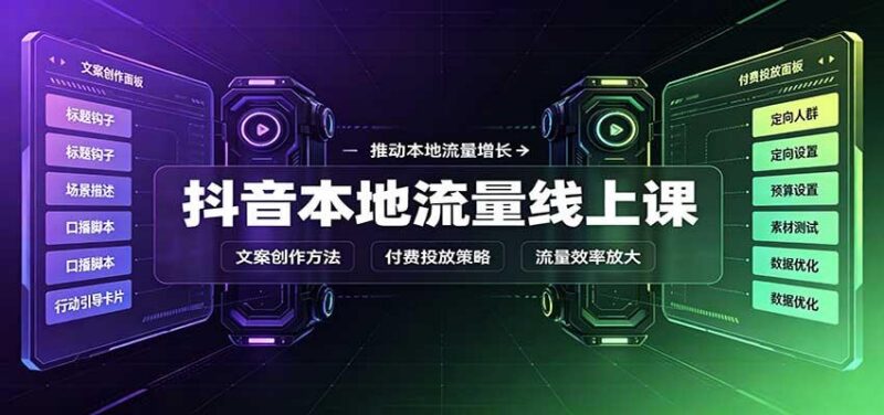 抖音本地流量线上课:账号搭建拍摄剪辑,文案创作与付费投放教学 三零资源-三零资源