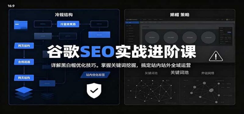 2026谷歌SEO实战进阶课:详解黑白帽优化技巧,掌握关键词挖掘,搞定站内站外全域运营