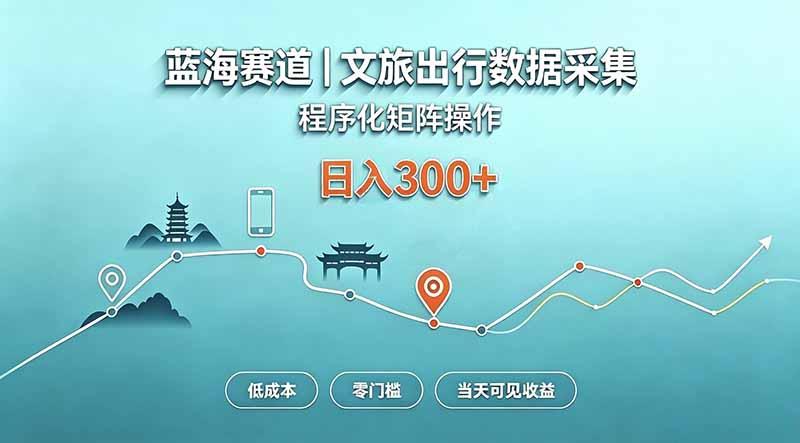 蓝海赛道  文旅出行数据采集  程序化矩阵操作    低成本  零门槛   当天可见收益   日入300+-三零资源