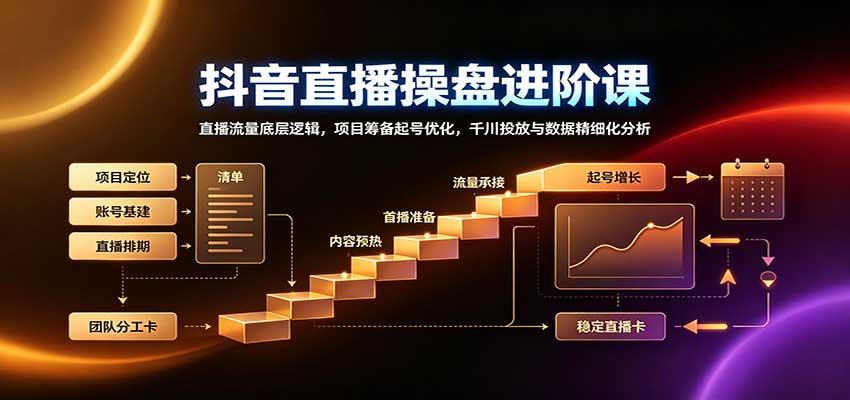 抖音直播操盘进阶课:直播流量底层逻辑,项目筹备起号优化,千川投放与数据精细化分析