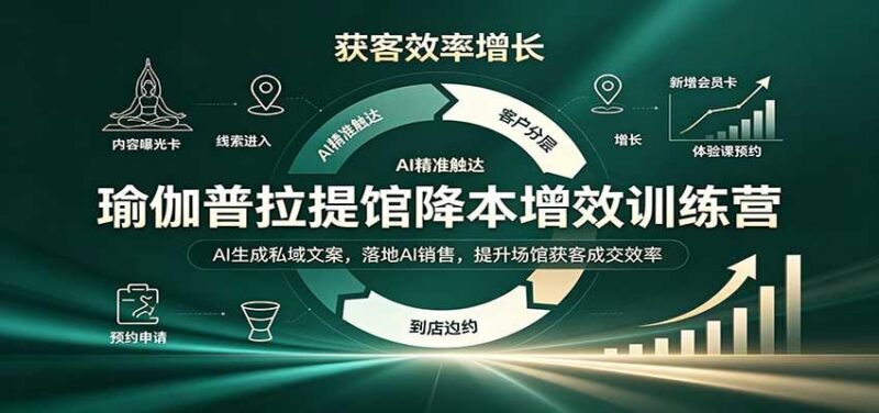 瑜伽普拉提馆降本增效训练营:AI生成私域文案,落地AI销售,提升场馆获客成交效率-三零资源